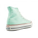 Женские кеды Converse All Star Chuck Taylor High Mint