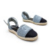 Женские балетки Chanel Flats Textile Light Blue