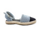 Женские балетки Chanel Flats Textile Light Blue