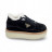 Prada Platform Suede Winter Black